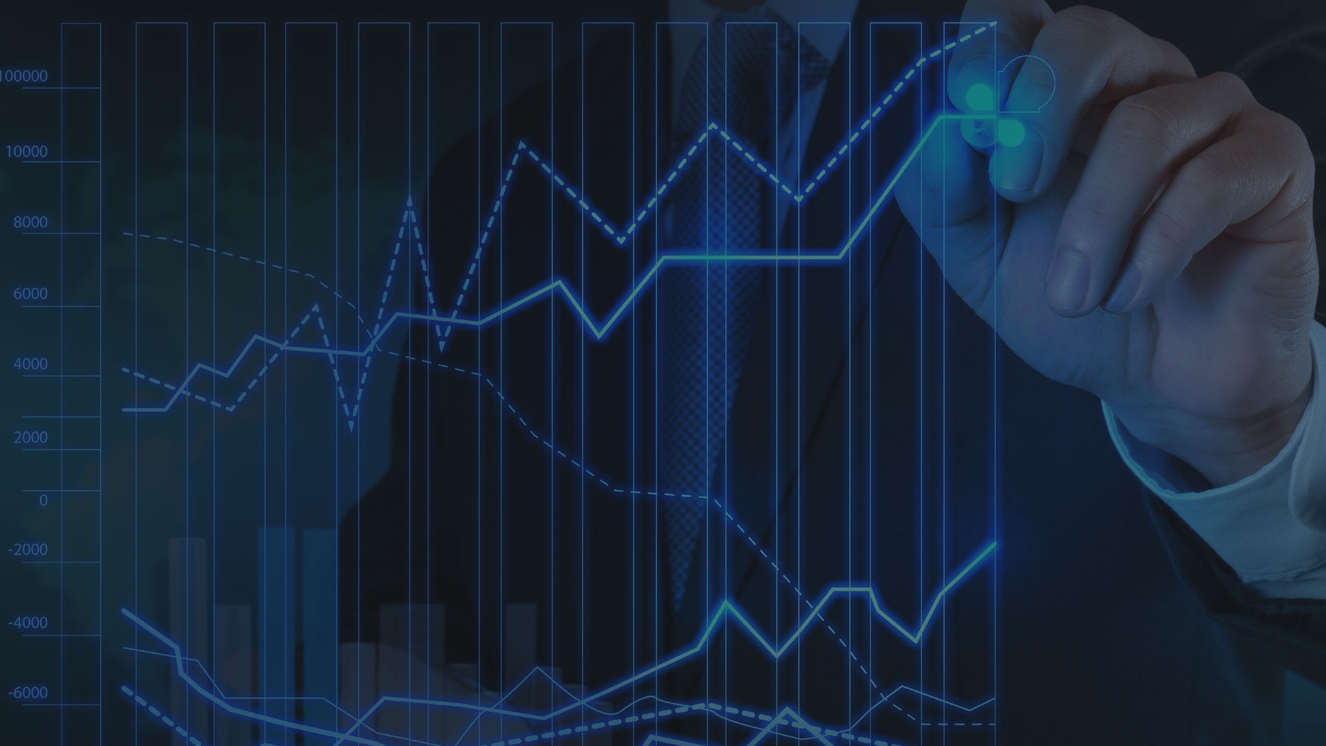 Market Analysis